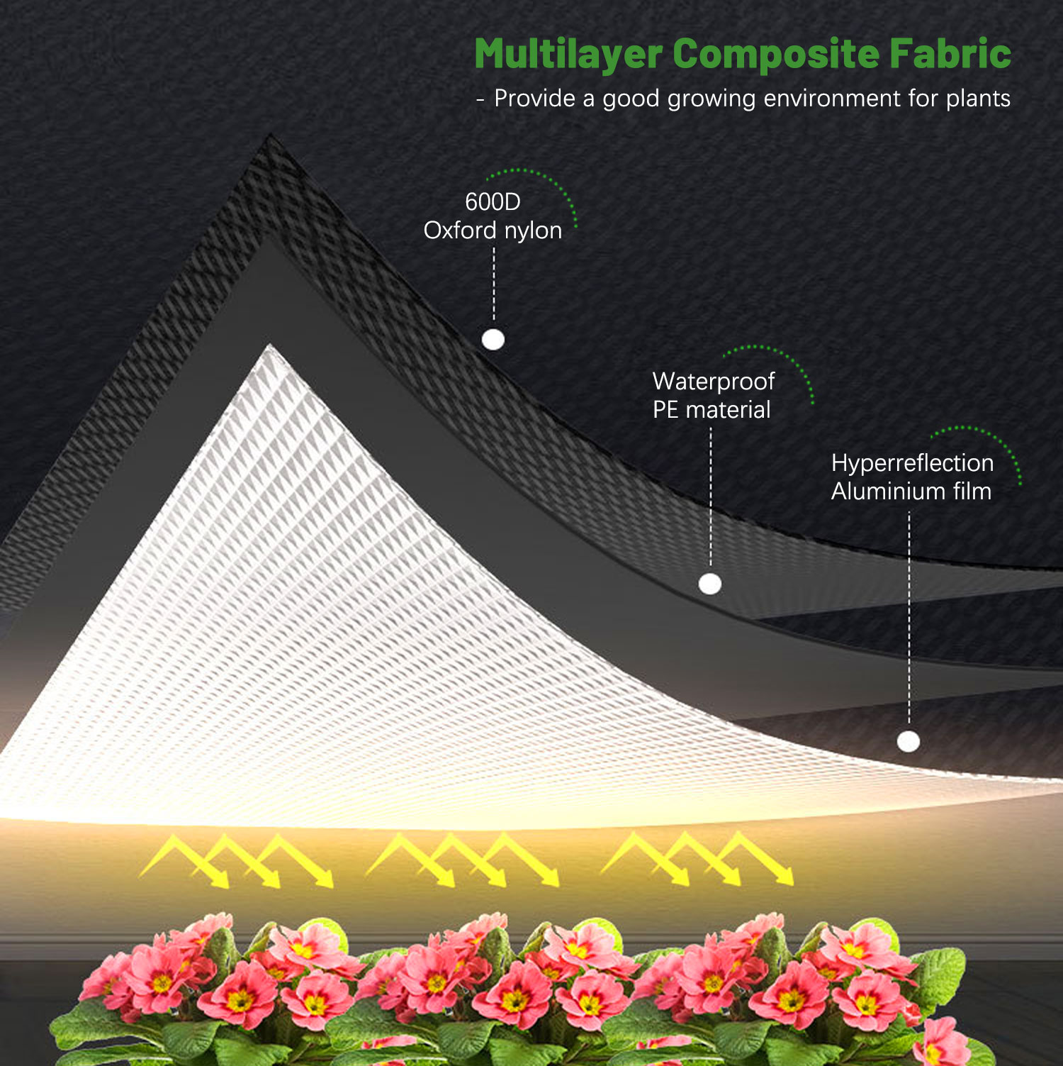 Fabrycznie dostosowane 600d tk – Grow Tent Complete Kit recenzja i cena