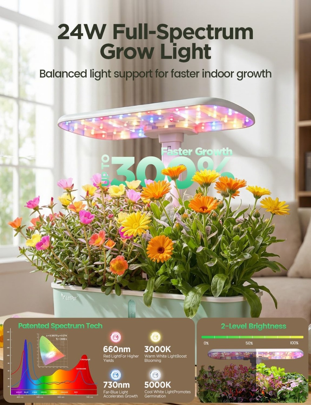 Inteligentny hydroponiczny sys – Smart Pod Garden recenzja i cena