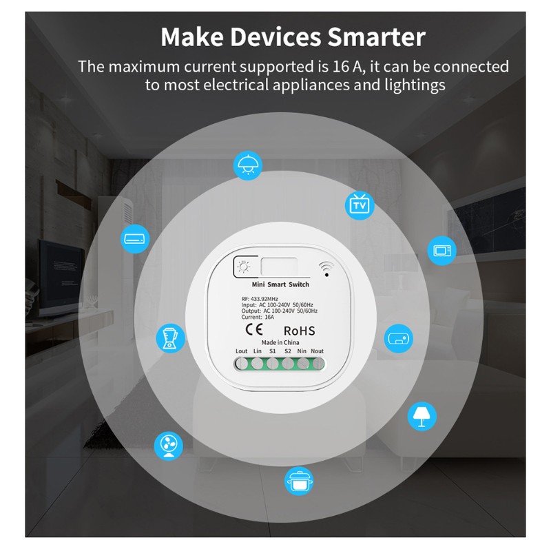 Bezprzewodowy pilot do włączni – Smart Garden Rooms recenzja i cena