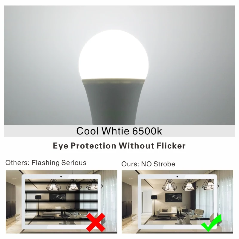 Żarówka LED E27 z czujnikiem z – Smart Garden Rooms recenzja i cena