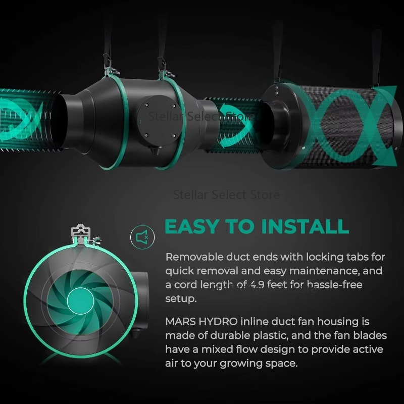 Kompletny zestaw do budowy duż – Grow Tent Complete Kit recenzja i cena