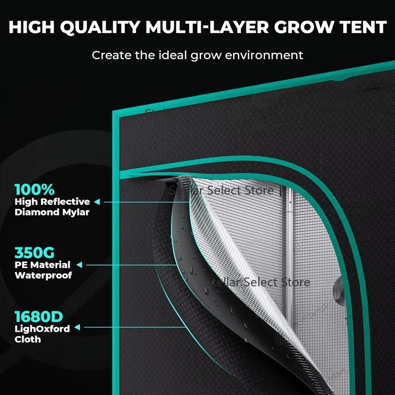 Kompletny zestaw do budowy duż – Grow Tent Complete Kit recenzja i cena