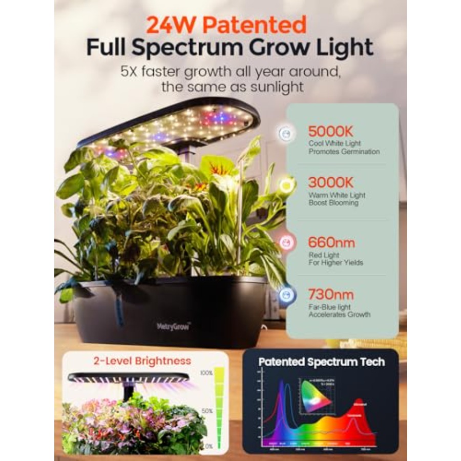 Zestawy do hydroponicznego upr – Smart Pod Garden recenzja i cena