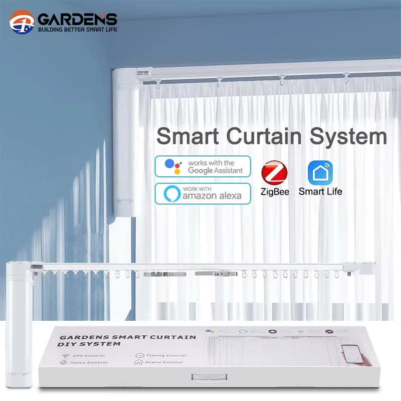 Inteligentny zestaw szyn alumi – Smart Garden Offices recenzja i cena