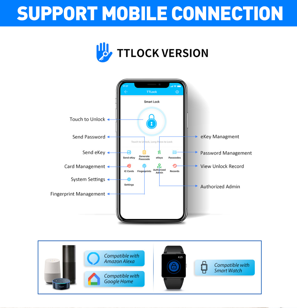 Aplikacja TTLOCK Zewnętrzny in – Smart Garden Lock recenzja i cena