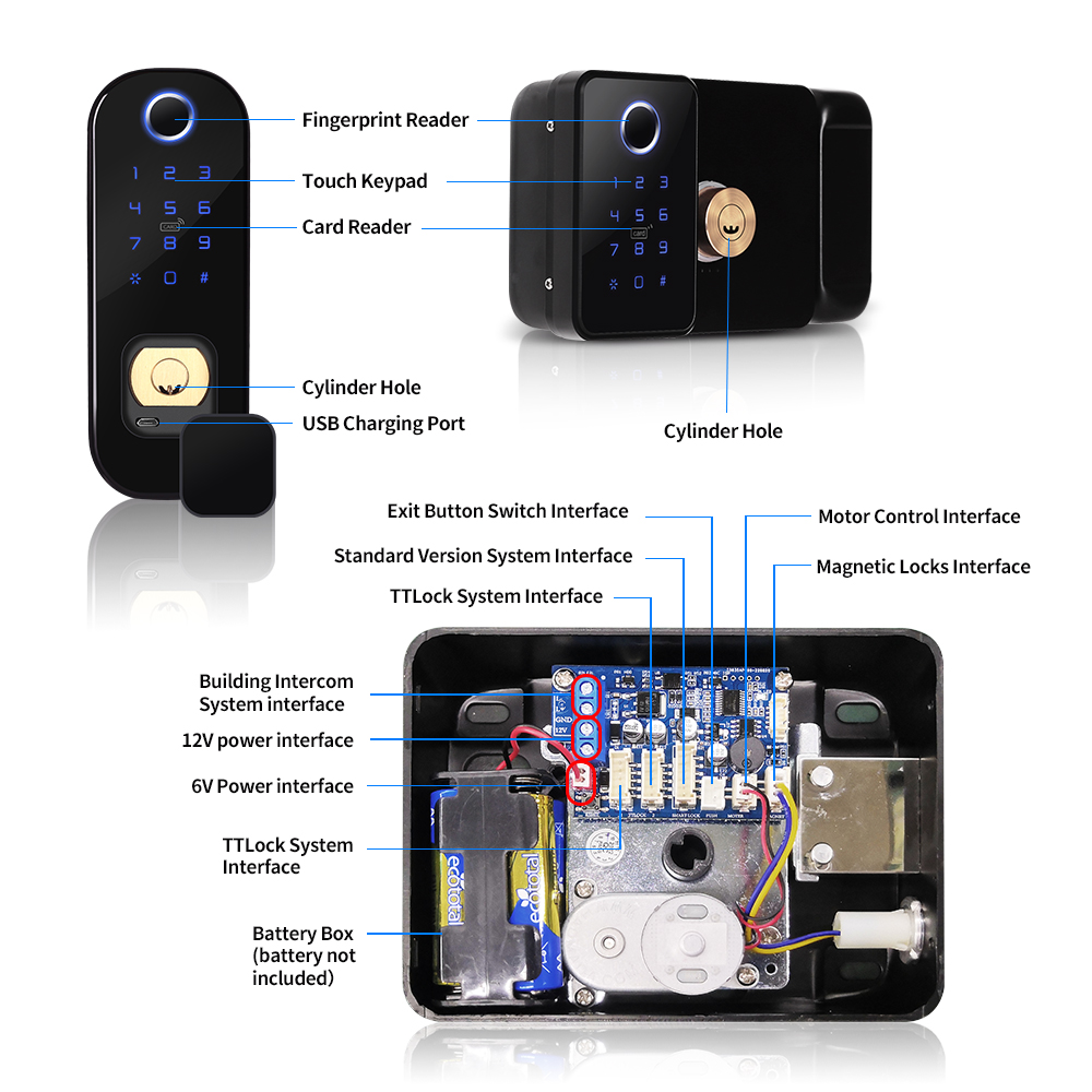 Aplikacja TTLOCK Zewnętrzny in – Smart Garden Lock recenzja i cena