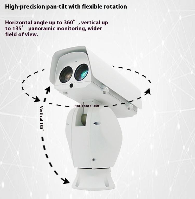 Inteligentny odstraszacz ptakó – Smart Garden Is recenzja i cena