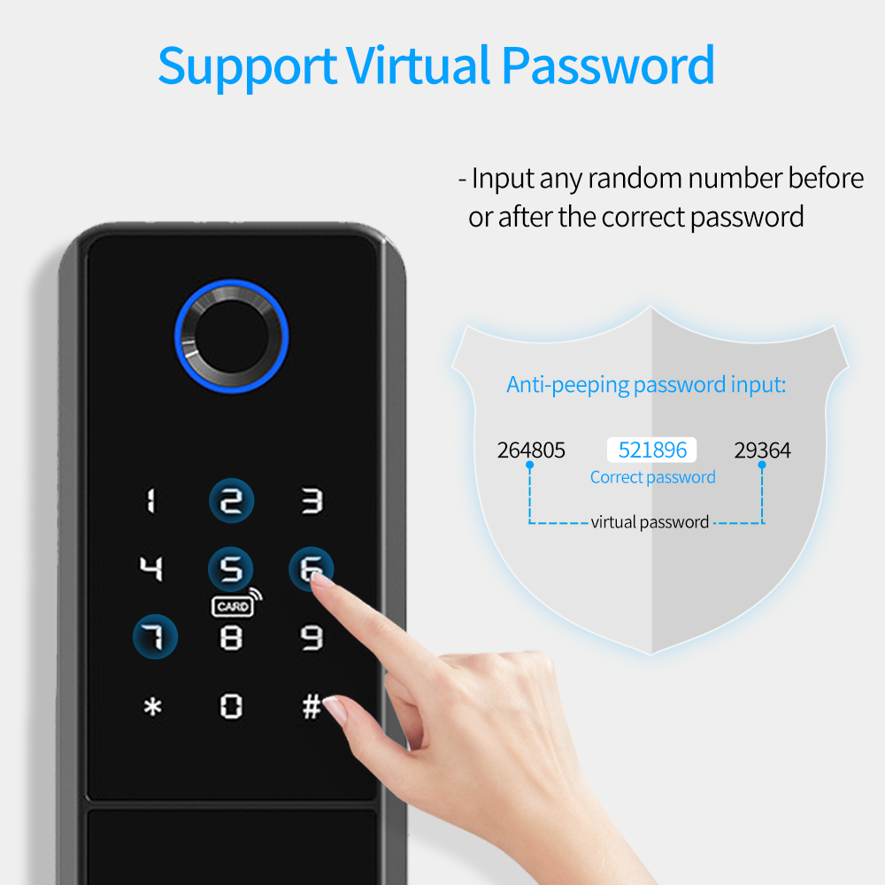 IP65 wodoodporny TTLock inteli – Smart Garden Lock recenzja i cena