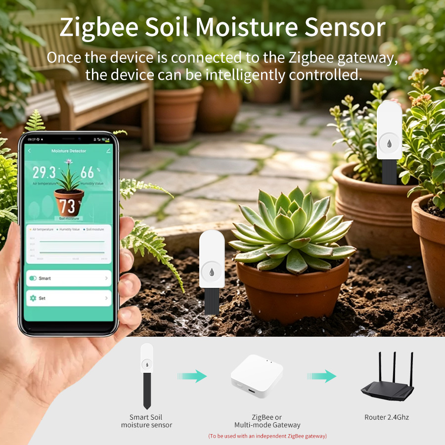 Czujnik wilgotności gleby Tuya – Smart Garden Is recenzja i cena