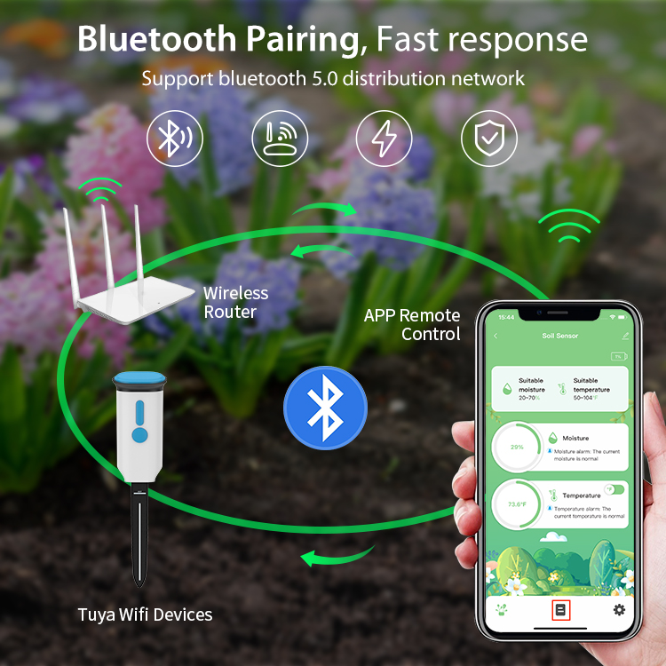 Czujnik wilgotności gleby Tuya – Smart Garden Is recenzja i cena
