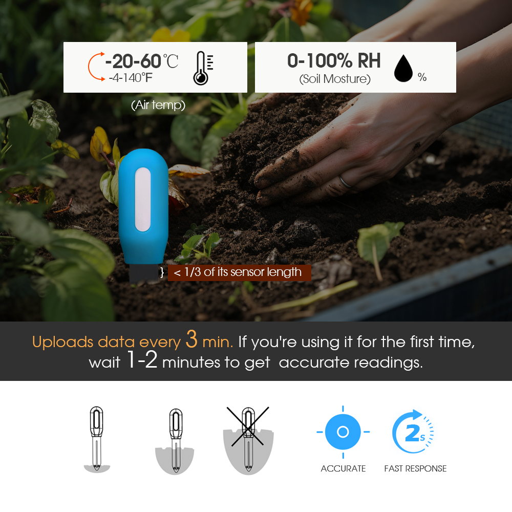 1 SZT. Czujnik gleby Tuya Zigb – Smart Garden Is recenzja i cena