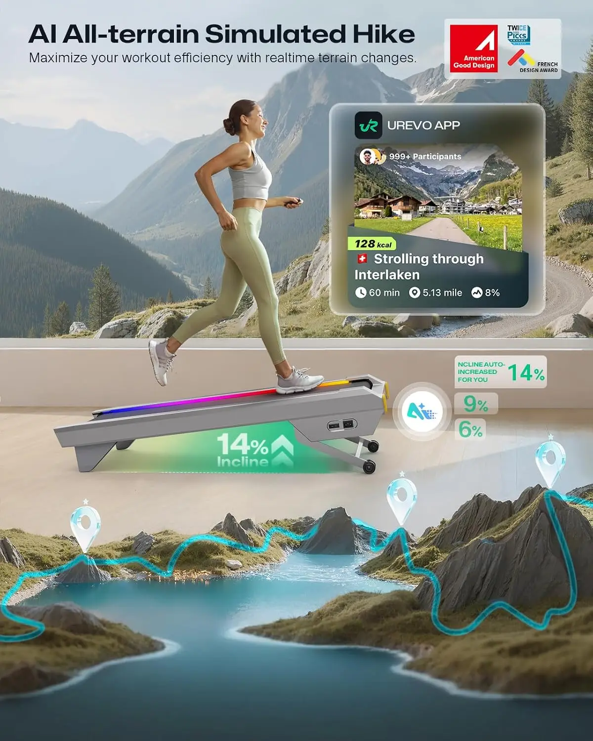 CyberPad Smart Walking Pad z a – Smart Garden Offices recenzja i cena