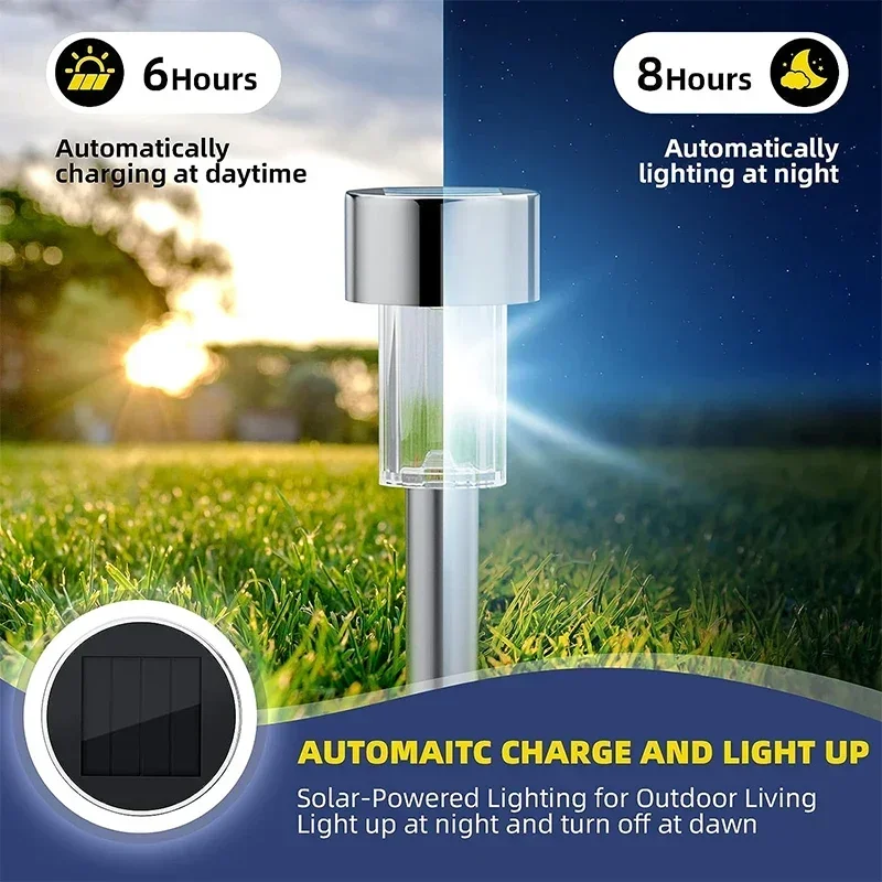 Solarne światła zewnętrzne Lam – Smart Garden Ornaments recenzja i cena
