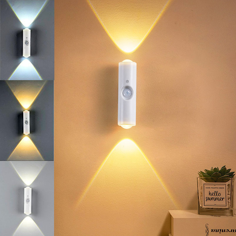 1 SZT. Magnetyczna Lampka Nocn – Smart Garden Rooms recenzja i cena