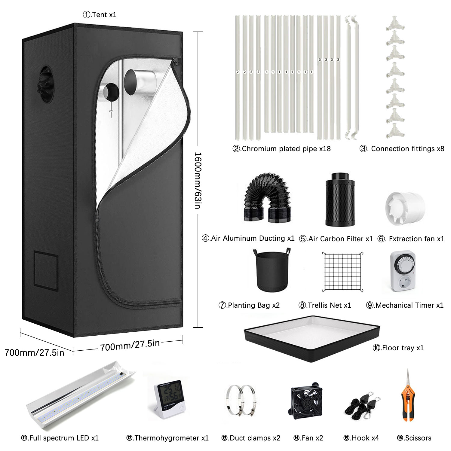 Kompletny zestaw namiotów do u – Grow Tent Complete Kit recenzja i cena