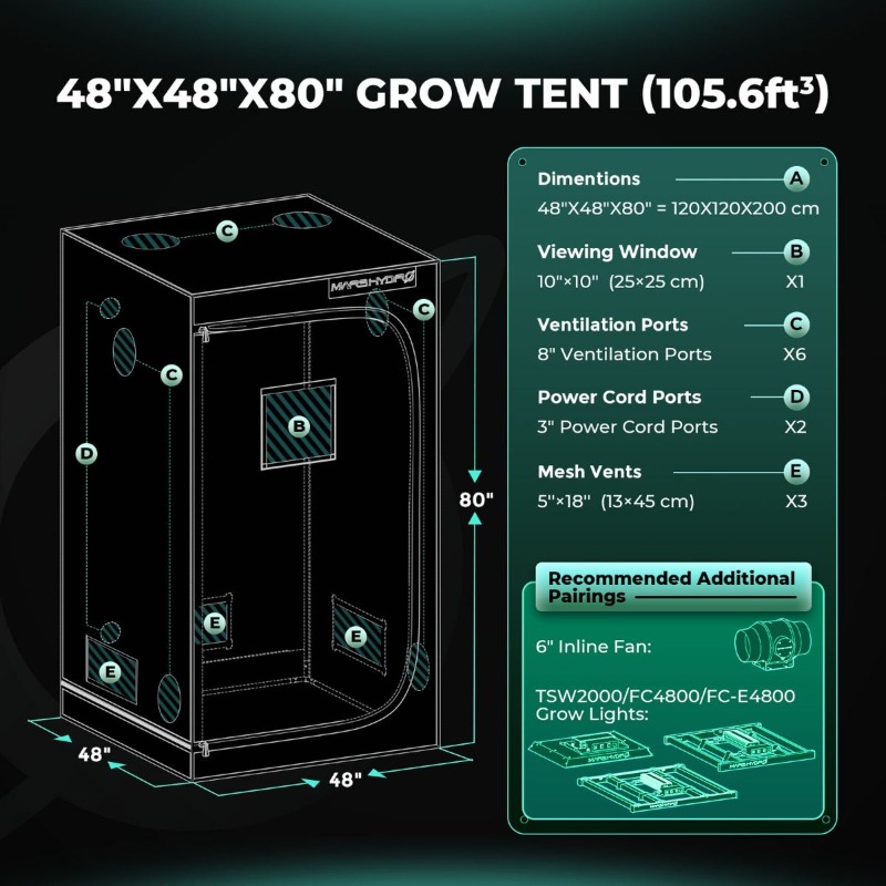 Zestaw do uprawy roślin: 480W  – Grow Tent Complete Kit recenzja i cena