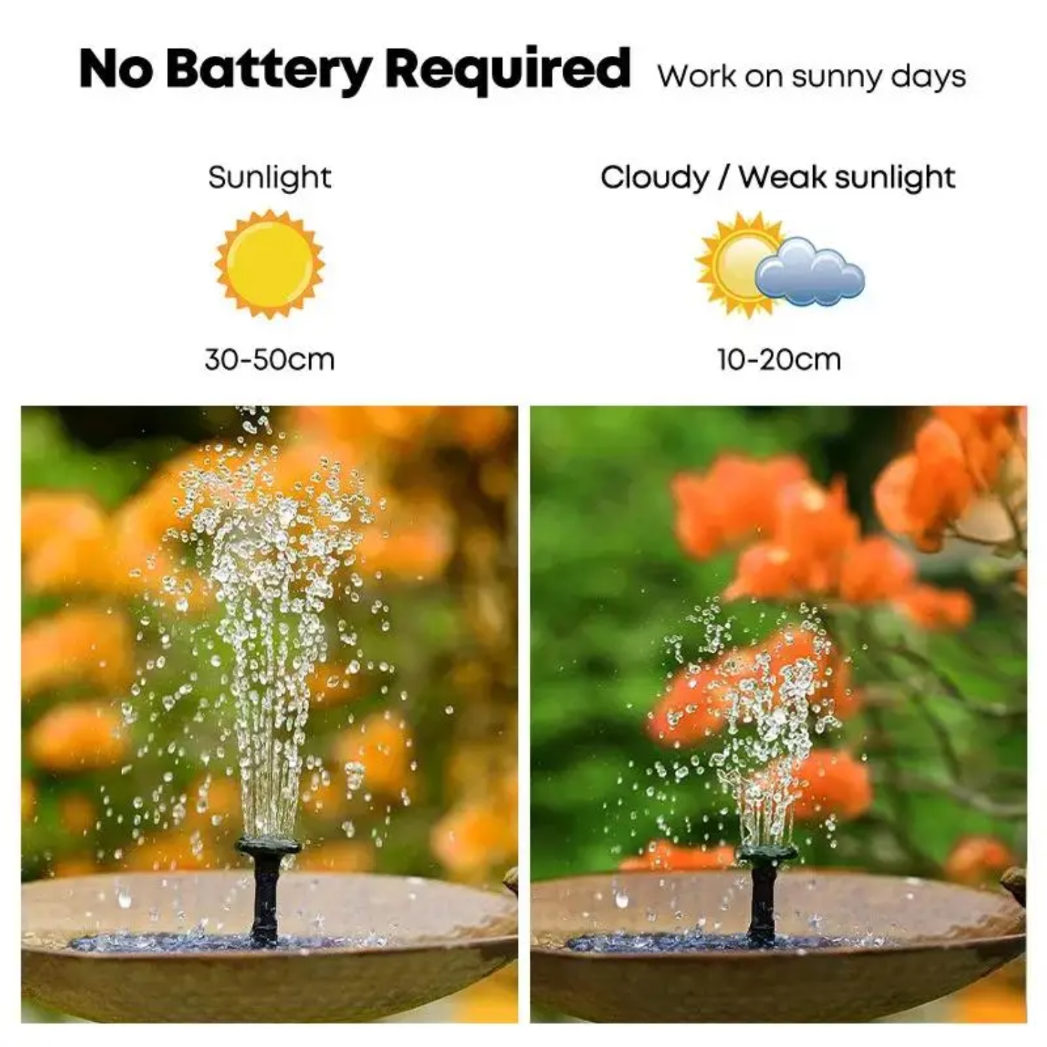 Pompa solarna do fontanny dla  – Smart Garden Ornaments recenzja i cena