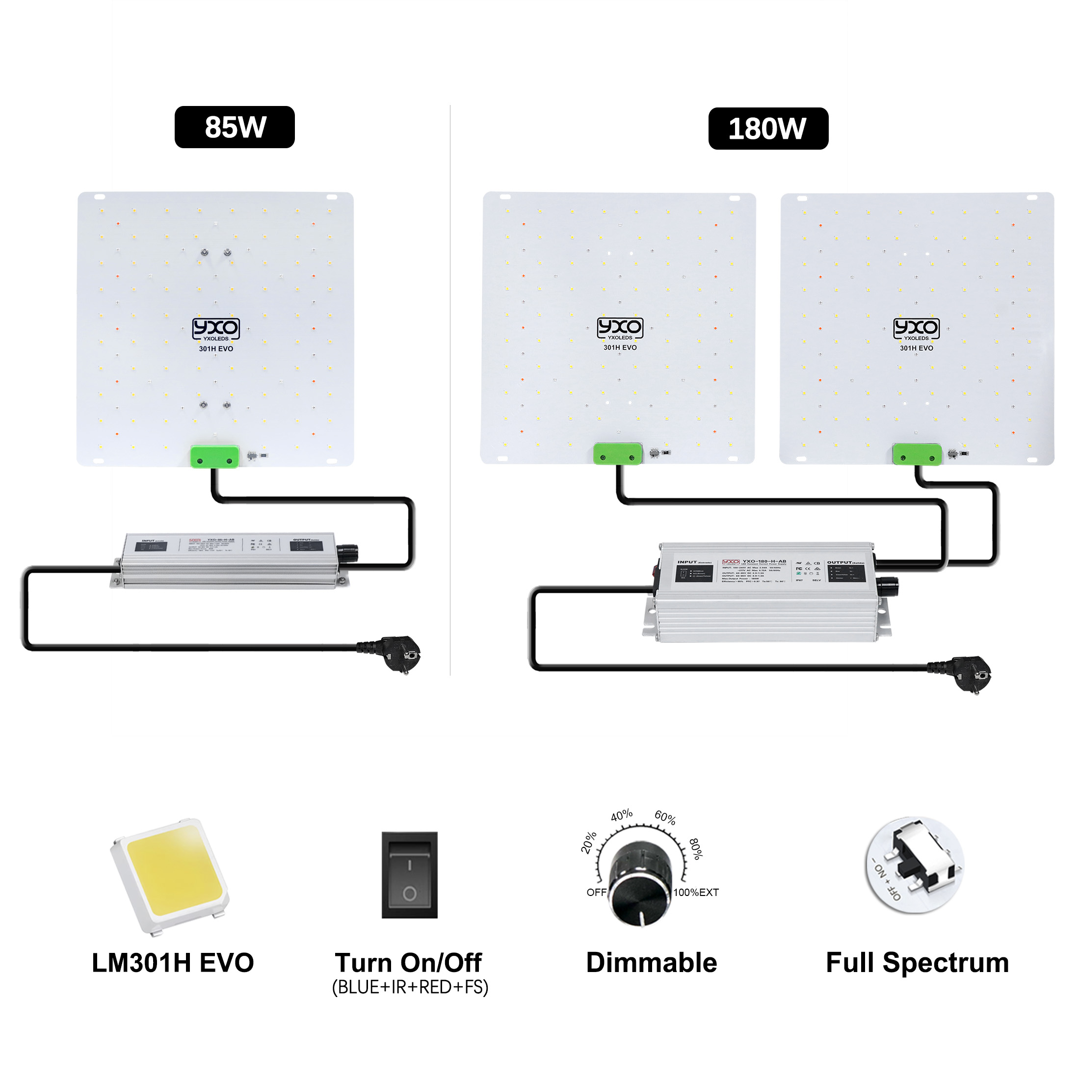85W 180W LM301H EVO Quantum LE – Grow Tent Complete Kit recenzja i cena