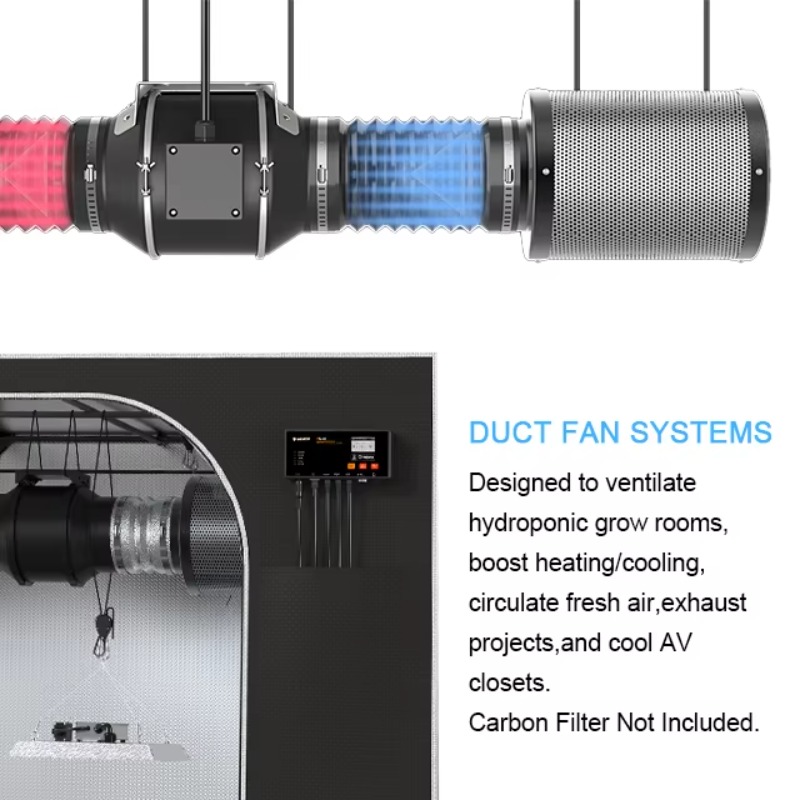 Najlepiej sprzedający się zest – Grow Tent Complete Kit recenzja i cena