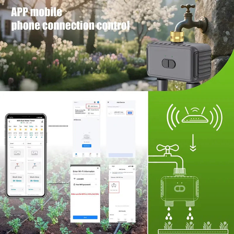WAP01 WiFi Sterowanie Aplikacj – Smart Garden Watering recenzja i cena