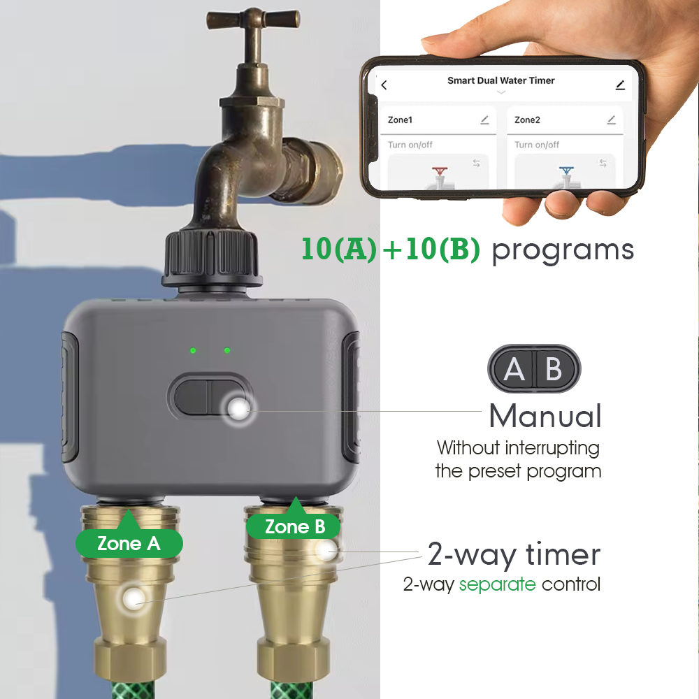 Inteligentny system nawadniani – Smart Garden Nursery recenzja i cena