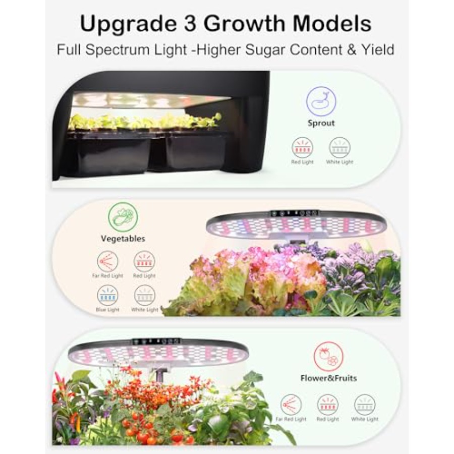 Zestaw do hydroponicznego upra – Smart Garden Offices recenzja i cena