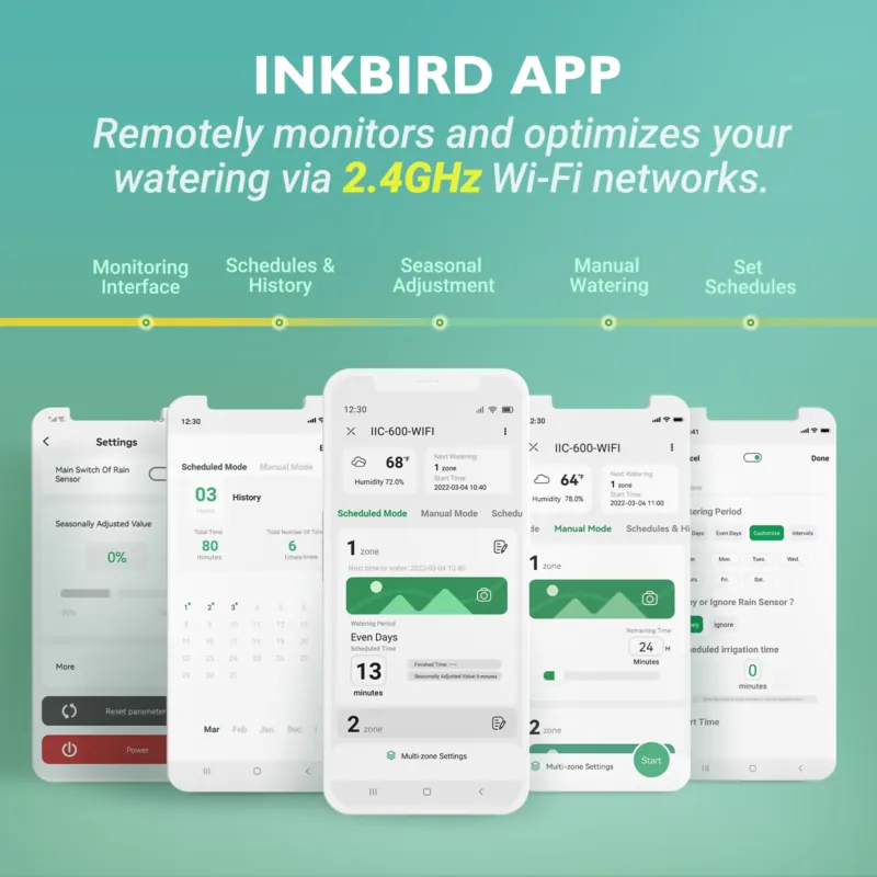 Inkbird IIC-600-WIFI 6-strefow – Smart Garden Is recenzja i cena