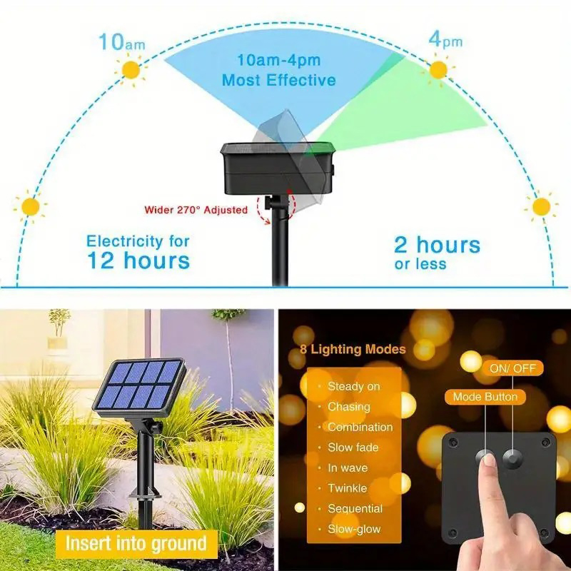 1 szt. Solarne lampki LED, wod – Smart Garden Ornaments recenzja i cena