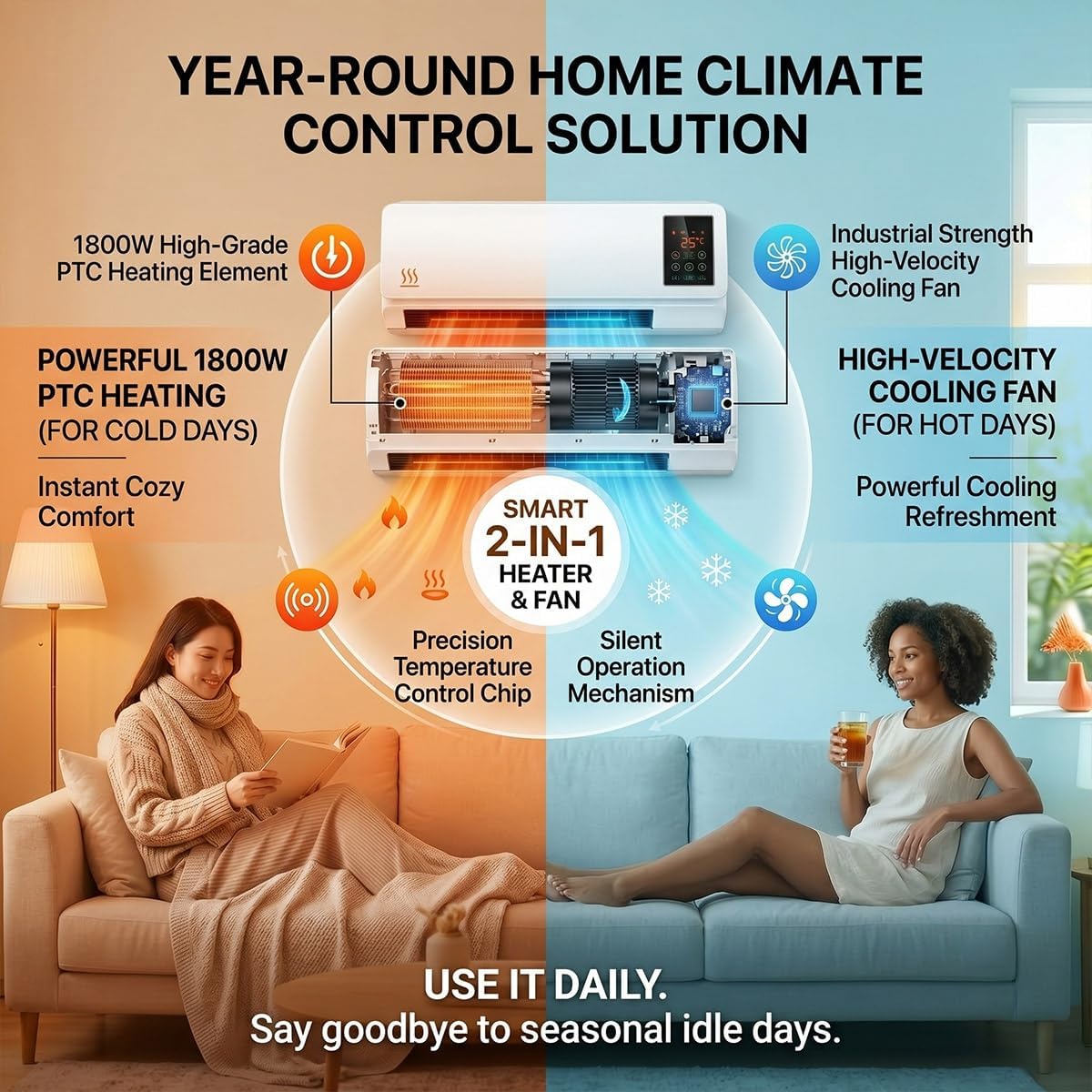 Przenośny wentylator klimatyza – Smart Garden Offices recenzja i cena