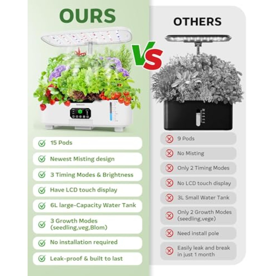 Inteligentna doniczka do upraw – Smart Pod Garden recenzja i cena