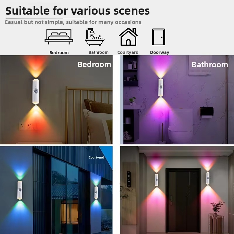 Inteligentna lampa ścienna RGB – Smart Garden Rooms recenzja i cena
