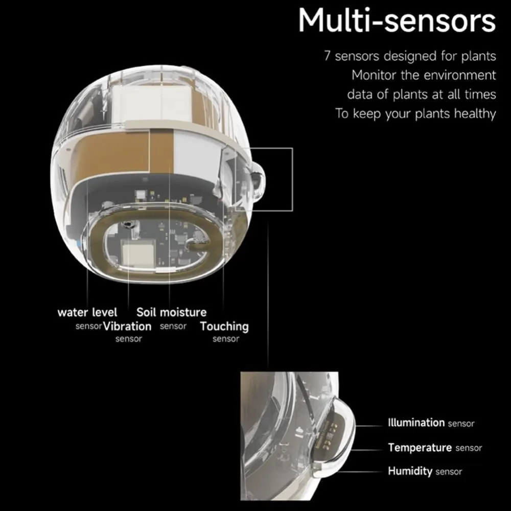 Inteligentna doniczka z chipem – Smart Garden Offices recenzja i cena