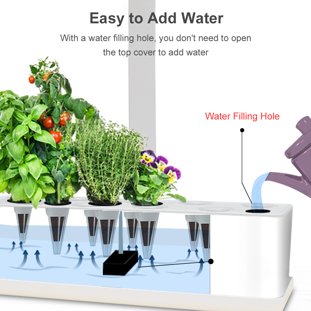 Inteligentny system uprawy hyd – Smart Pod Garden recenzja i cena