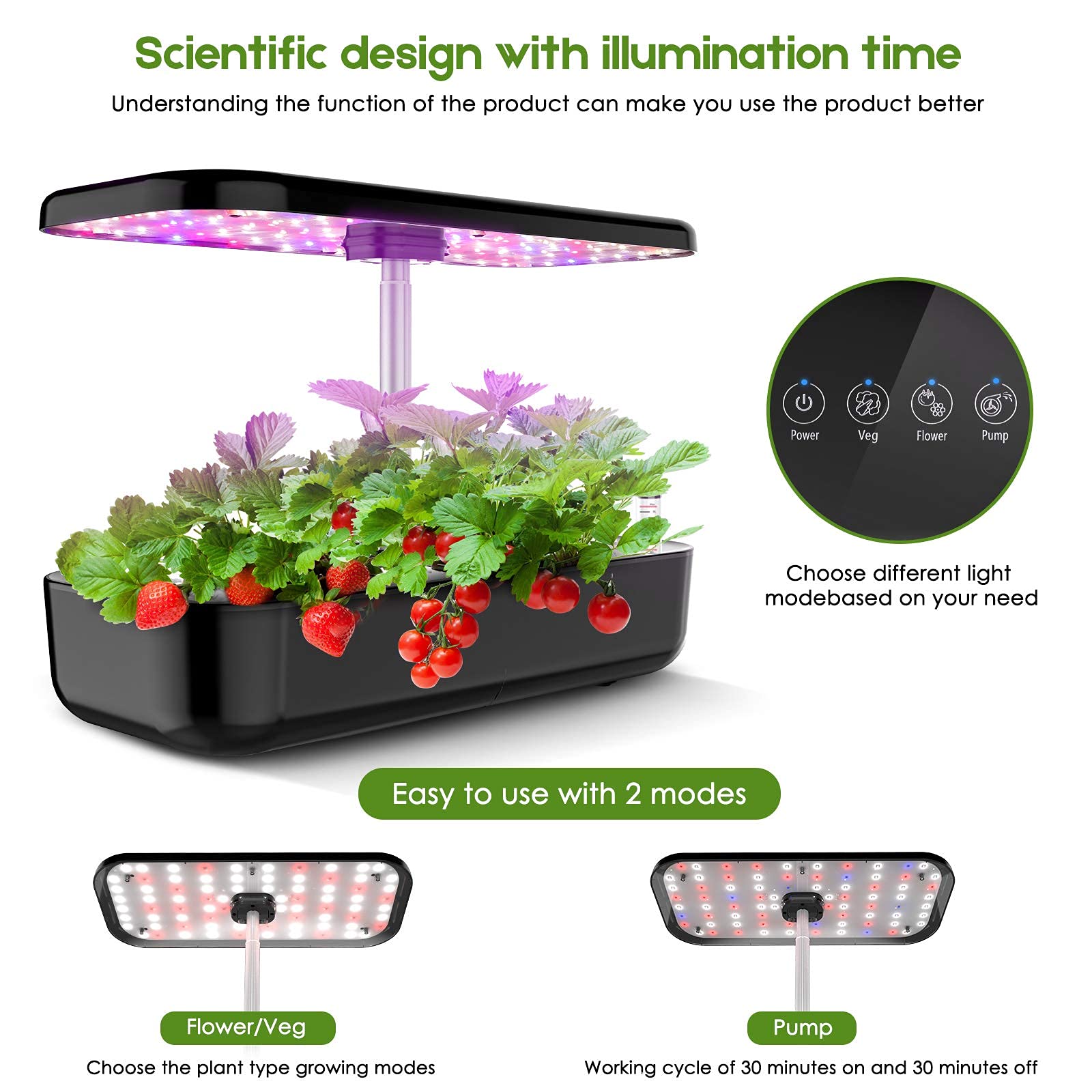 System uprawy hydroponiki 12 s – Smart Pod Garden recenzja i cena