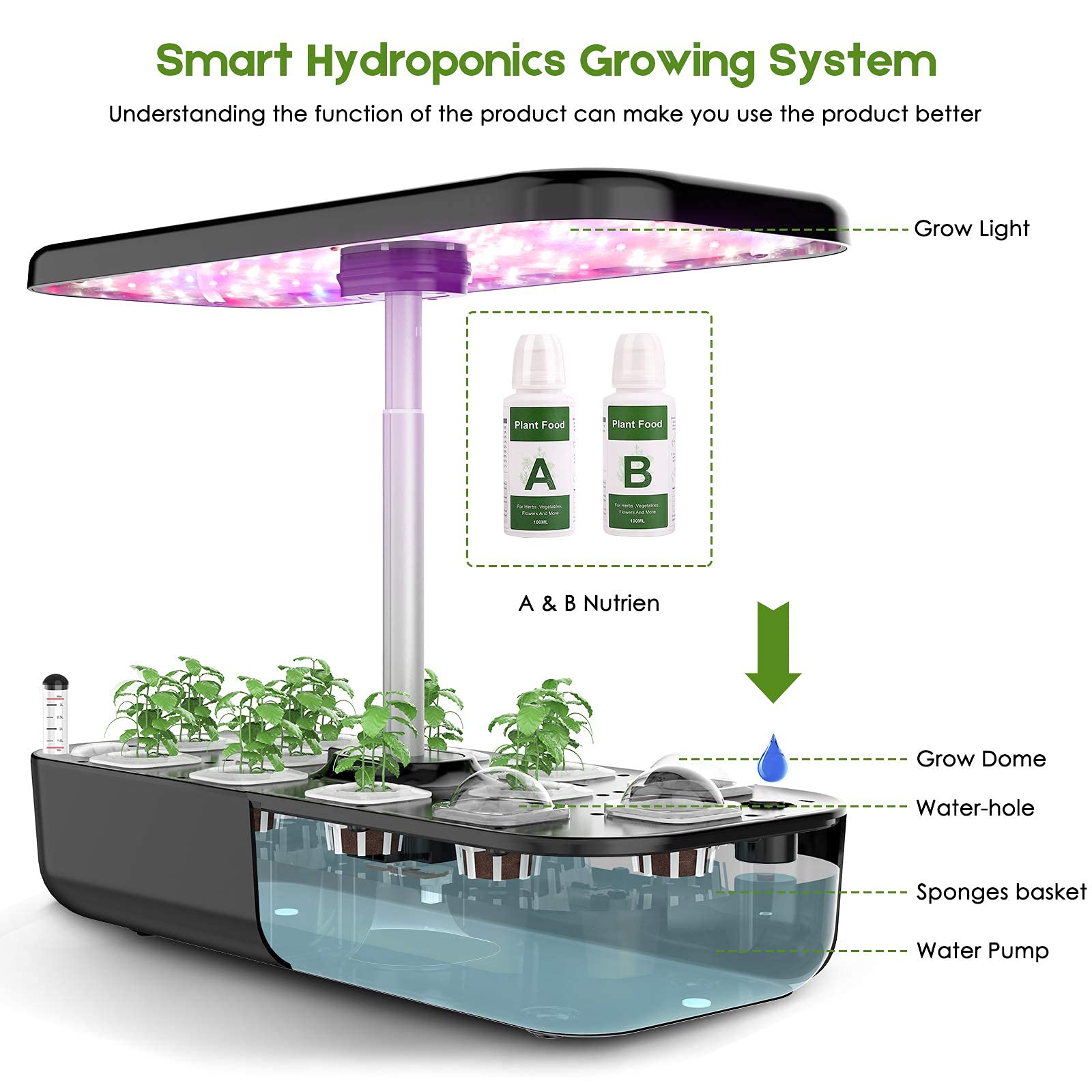 System uprawy hydroponiki 12 s – Smart Pod Garden recenzja i cena