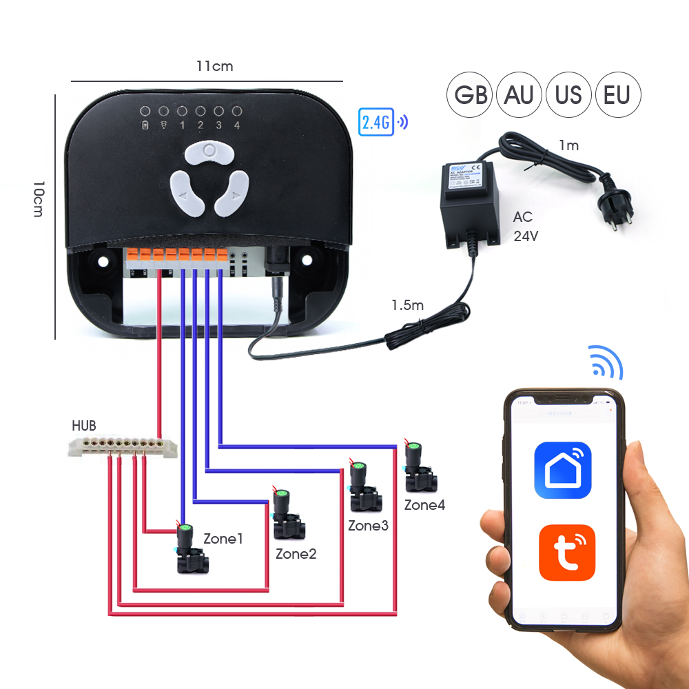 Kontroler zaworu elektromagnet – Smart Garden Nursery recenzja i cena