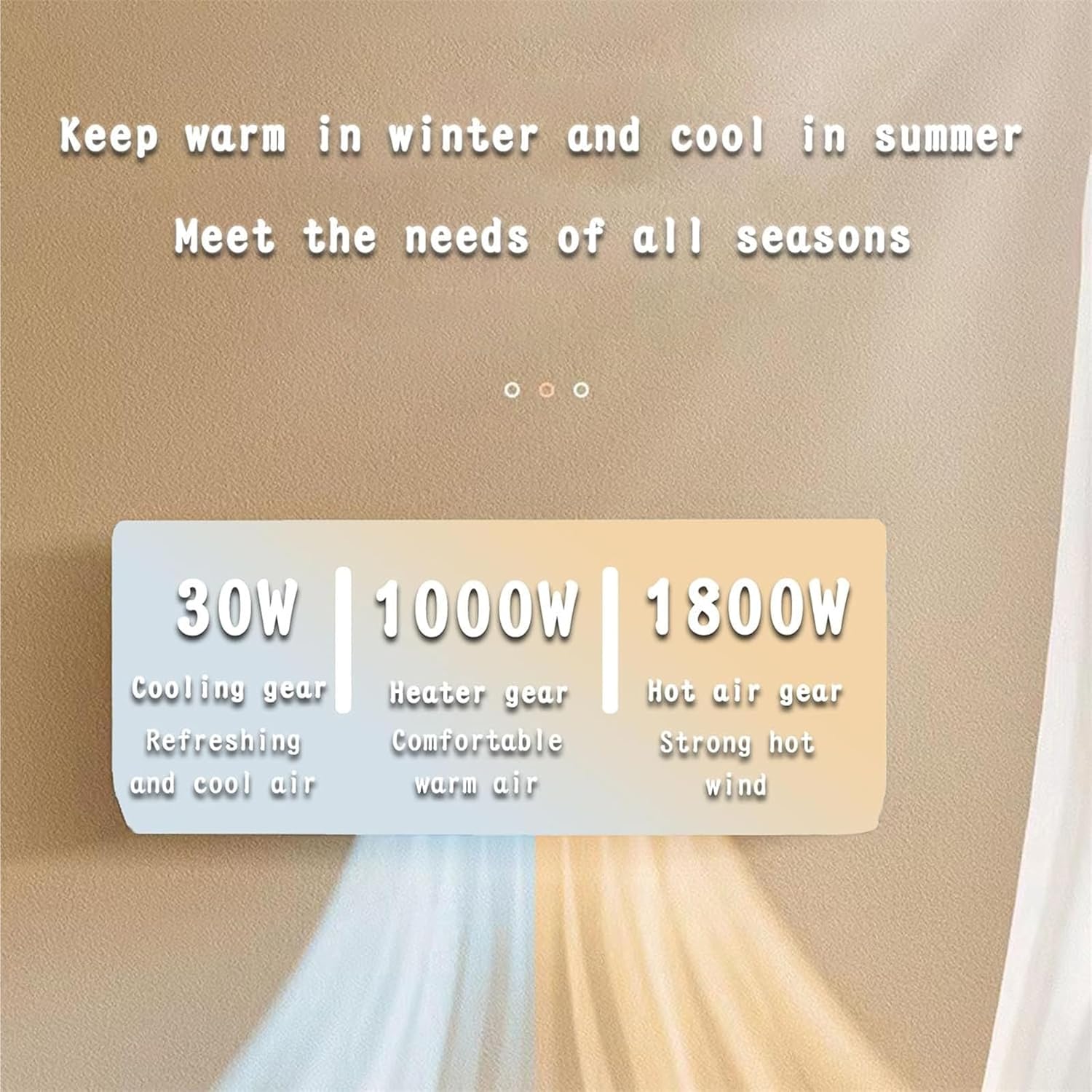 Klimatyzator/termowentylator d – Smart Garden Rooms recenzja i cena